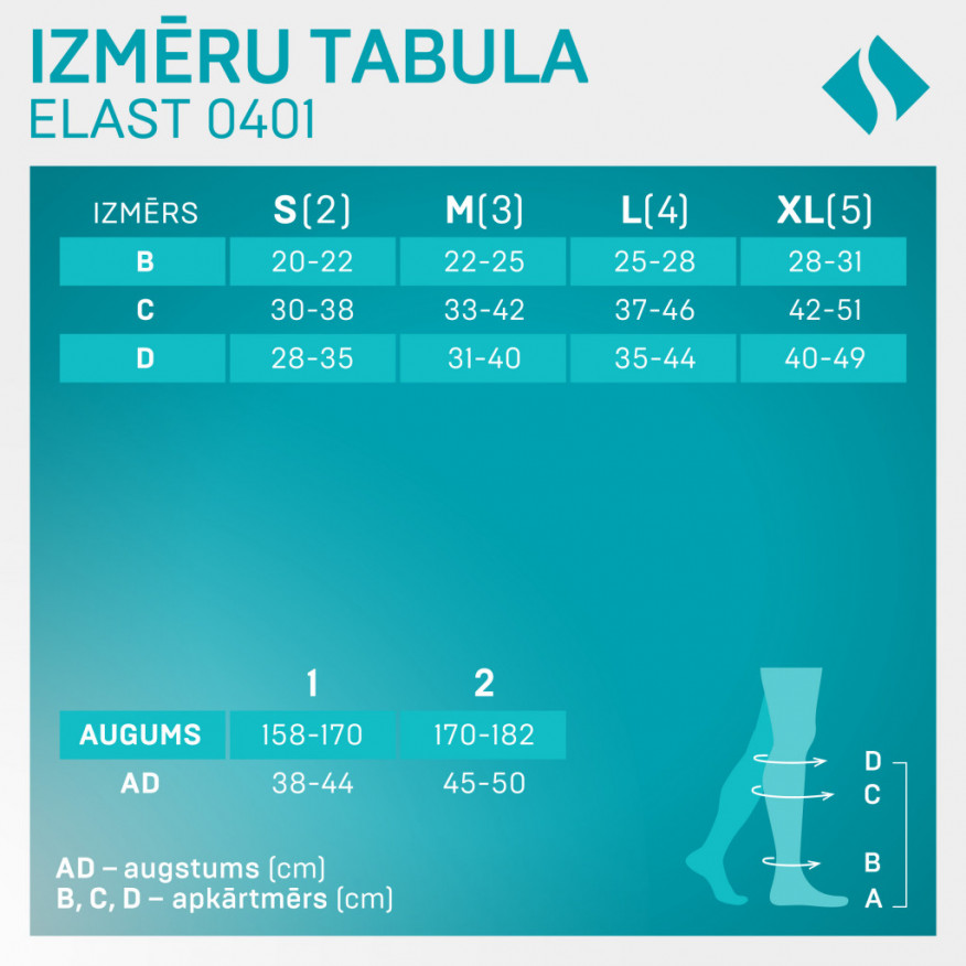 Medicīniskās kompresijas pusgarās zeķes, unisekss.