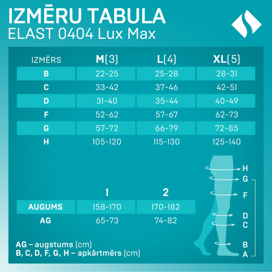 Medicīniskās kompresijas zeķubikses, lielākam gurnu izmēram. LUX MAX Medicīniskās kompresijas zeķubikses, lielākam gurnu izmēram. LUX MAX