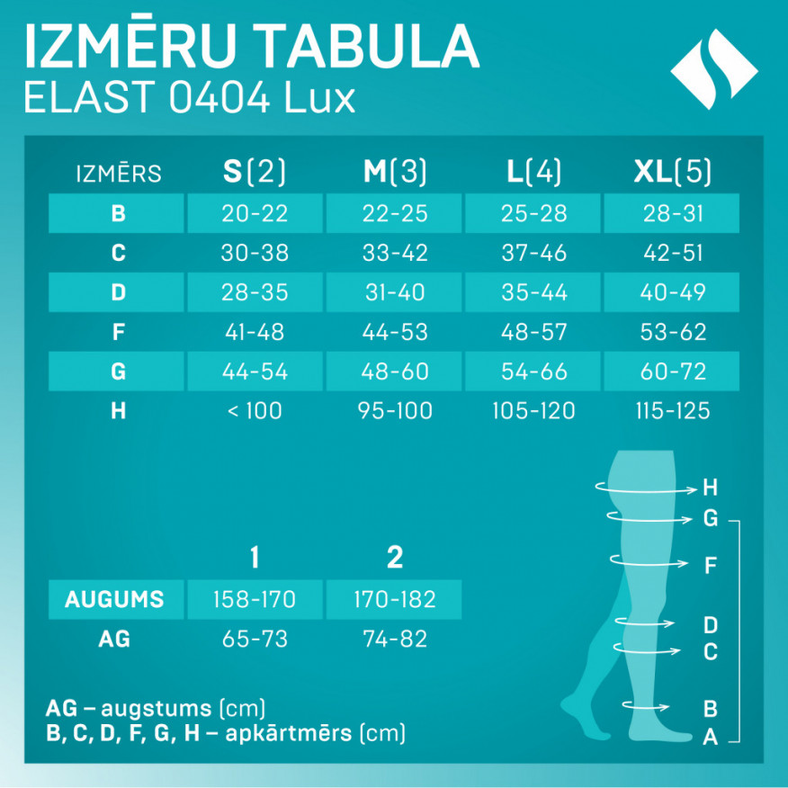 Medicīniskās kompresijas zeķubikses. LUX Medicīniskās kompresijas zeķubikses. LUX
