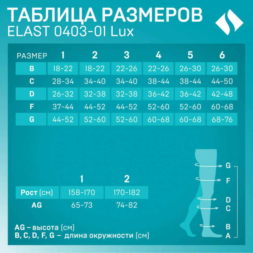 Моночулок медицинский  компрессионный, без мыска, с застежкой на талии, унисекс. LUX Моночулок медицинский  компрессионный, без мыска, с застежкой на талии, унисекс. LUX