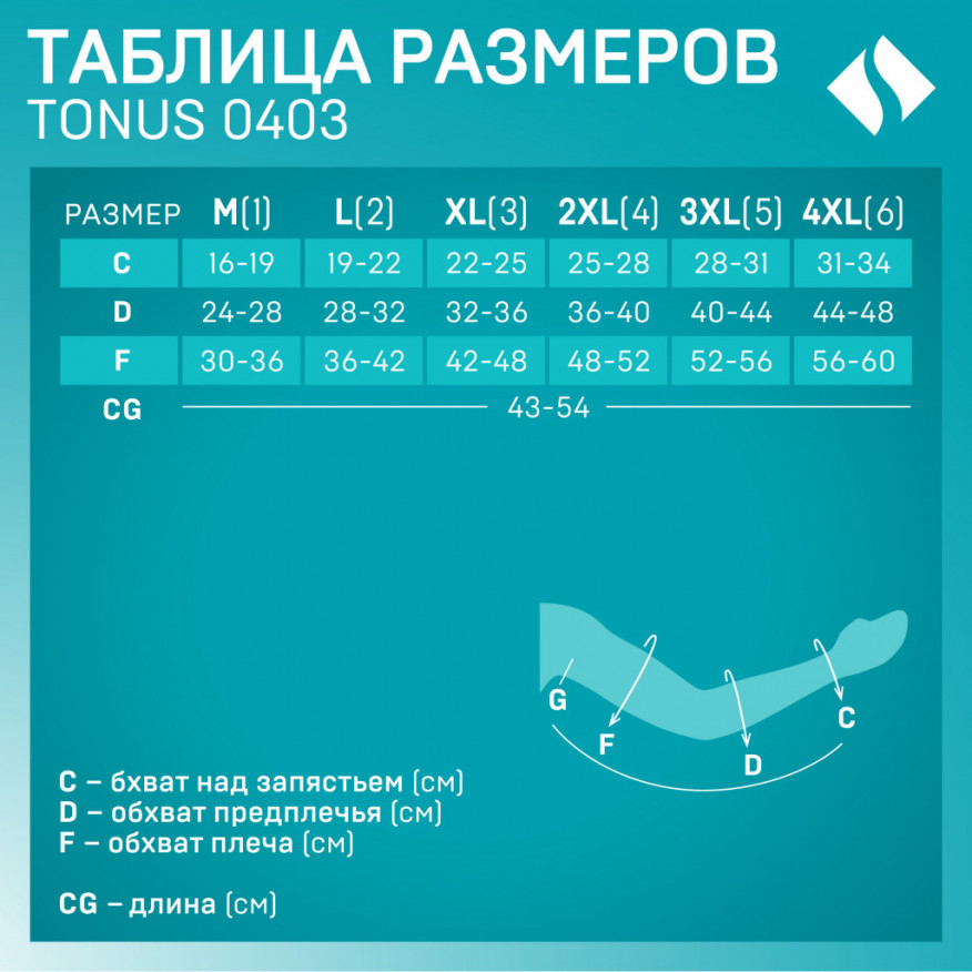 Рукав медицинский  компрессионный. LUX Рукав медицинский  компрессионный. LUX