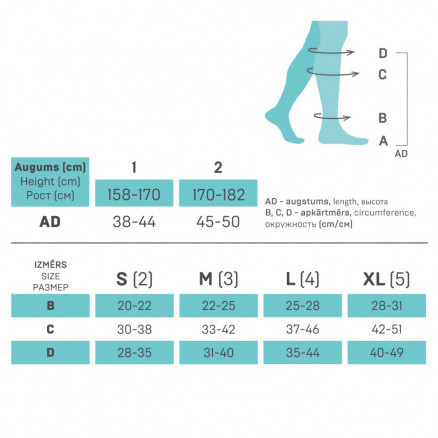 Medicininės kompresinės kojinės iki kelių, nedengiančios kojų pirštų, tinka vyrams ir moterims. LUX 2 porų rinkinys