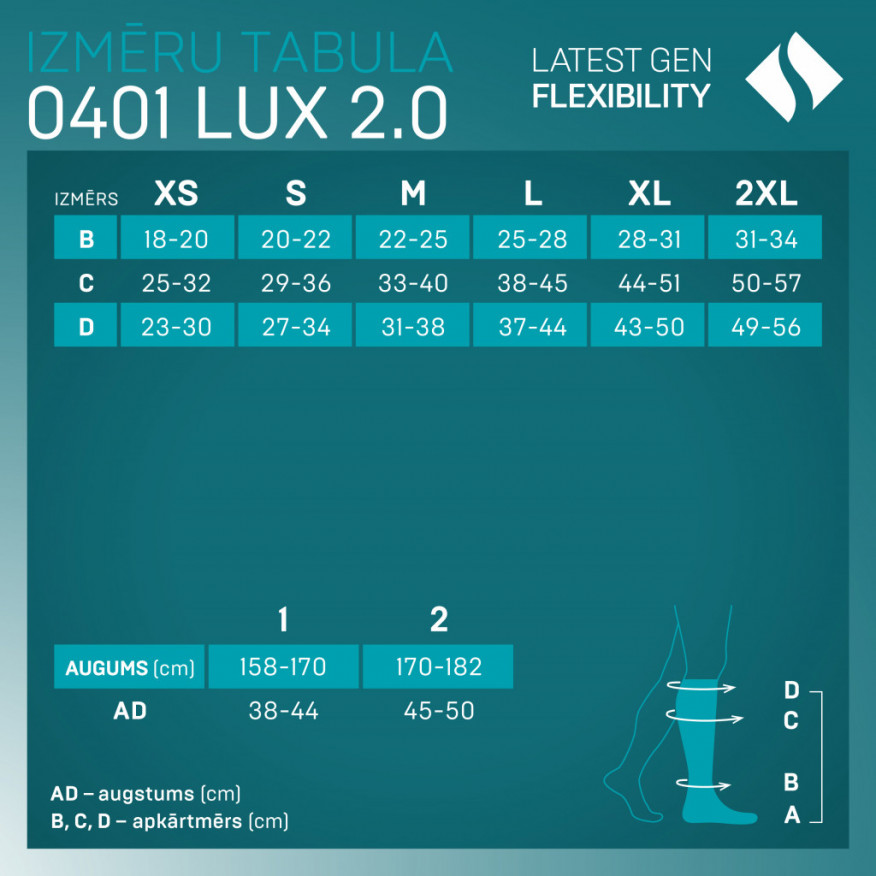 Bas pour genoux à compression médicale, Unisex. LUX 2.0