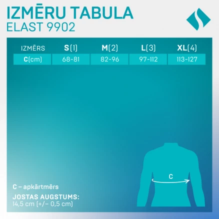 Medicīniskā josta ribu traumu gadījumā (ortoze)