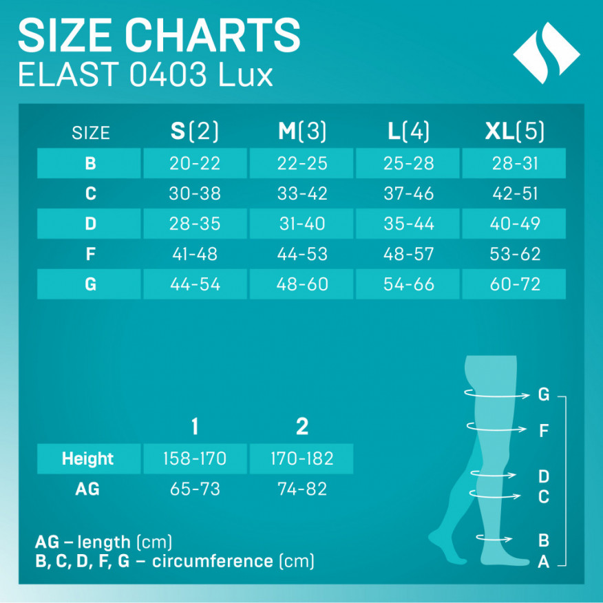 Bas de cuisses à compression médicale sans coquille, unisexe. LUX