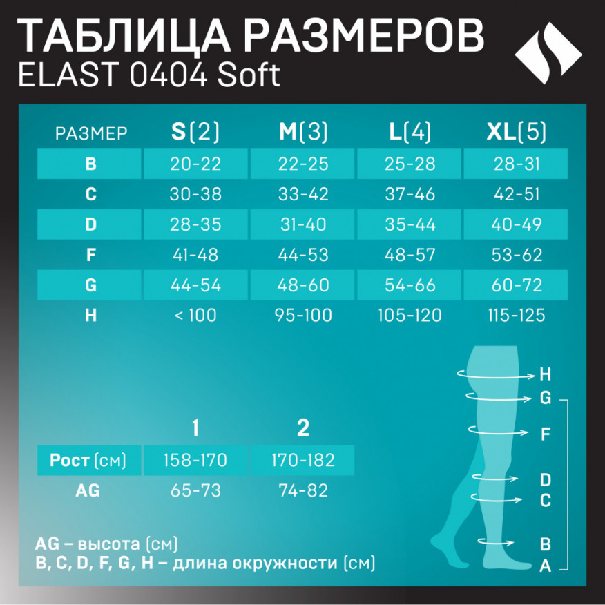 Колготки медицинские  компрессионные. Soft