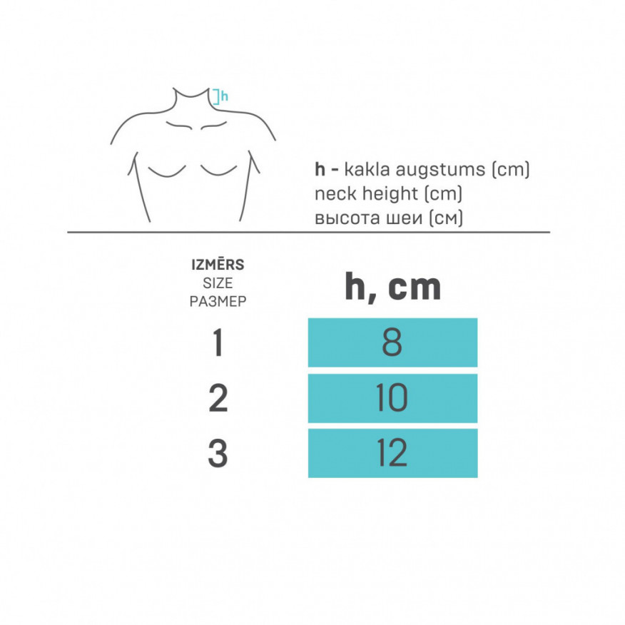 Medical head holder, with soft fixation for neck vertebra