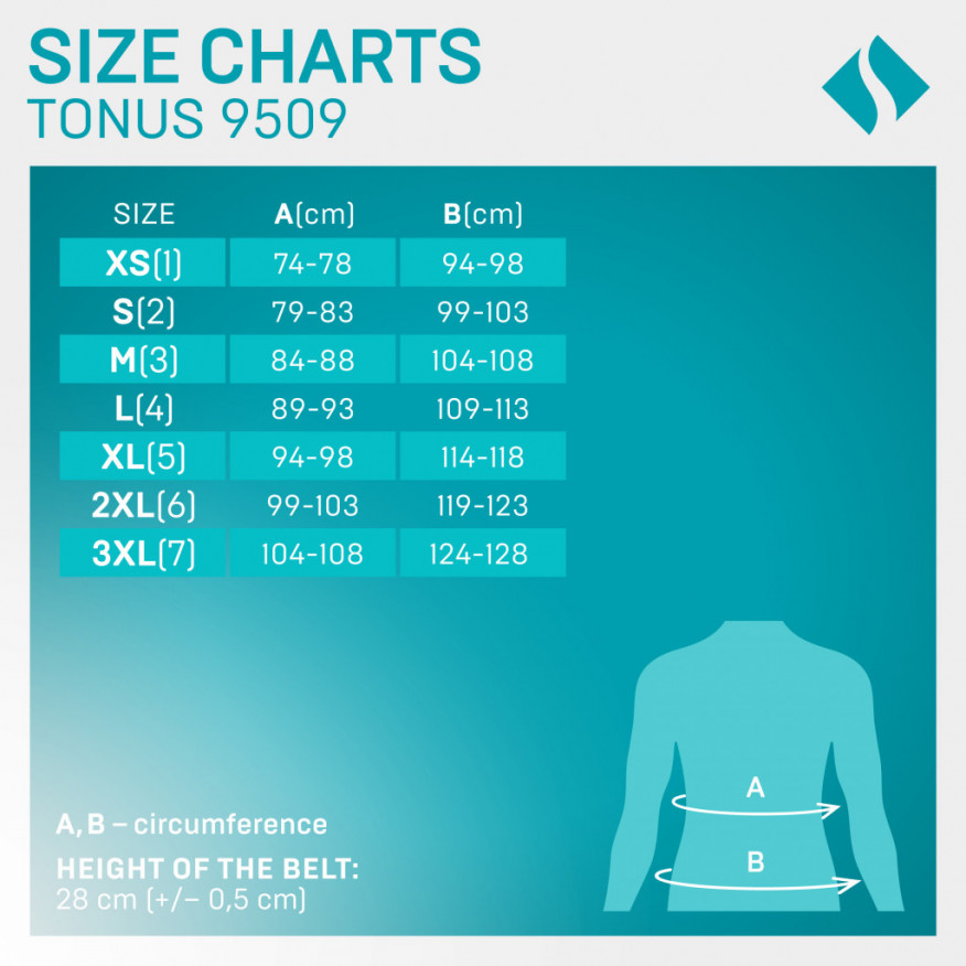 Lannerangan lämmitysvyö merino - ja angoravillalla Lannerangan lämmitysvyö merino - ja angoravillalla
