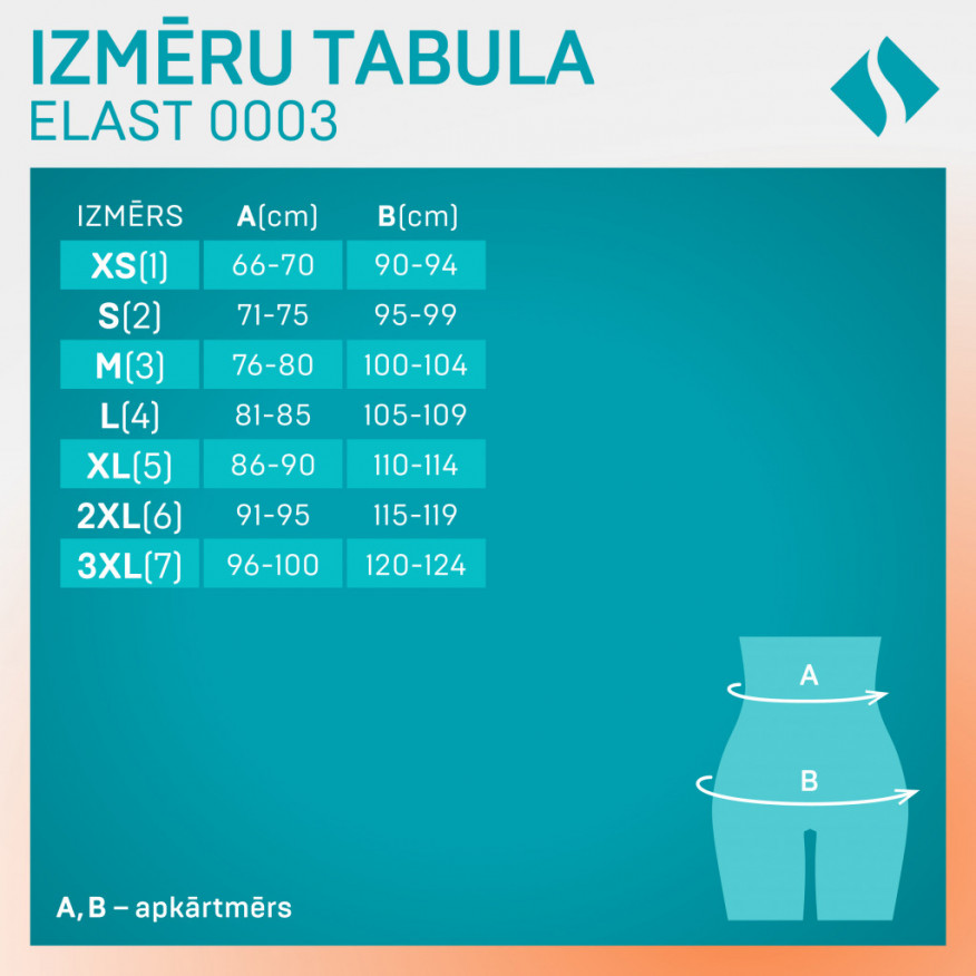 Medicīniskās elastīgās īsbikses no neoprēna (ortoze) iegurņa locītavu fiksācijai un sildīšanai